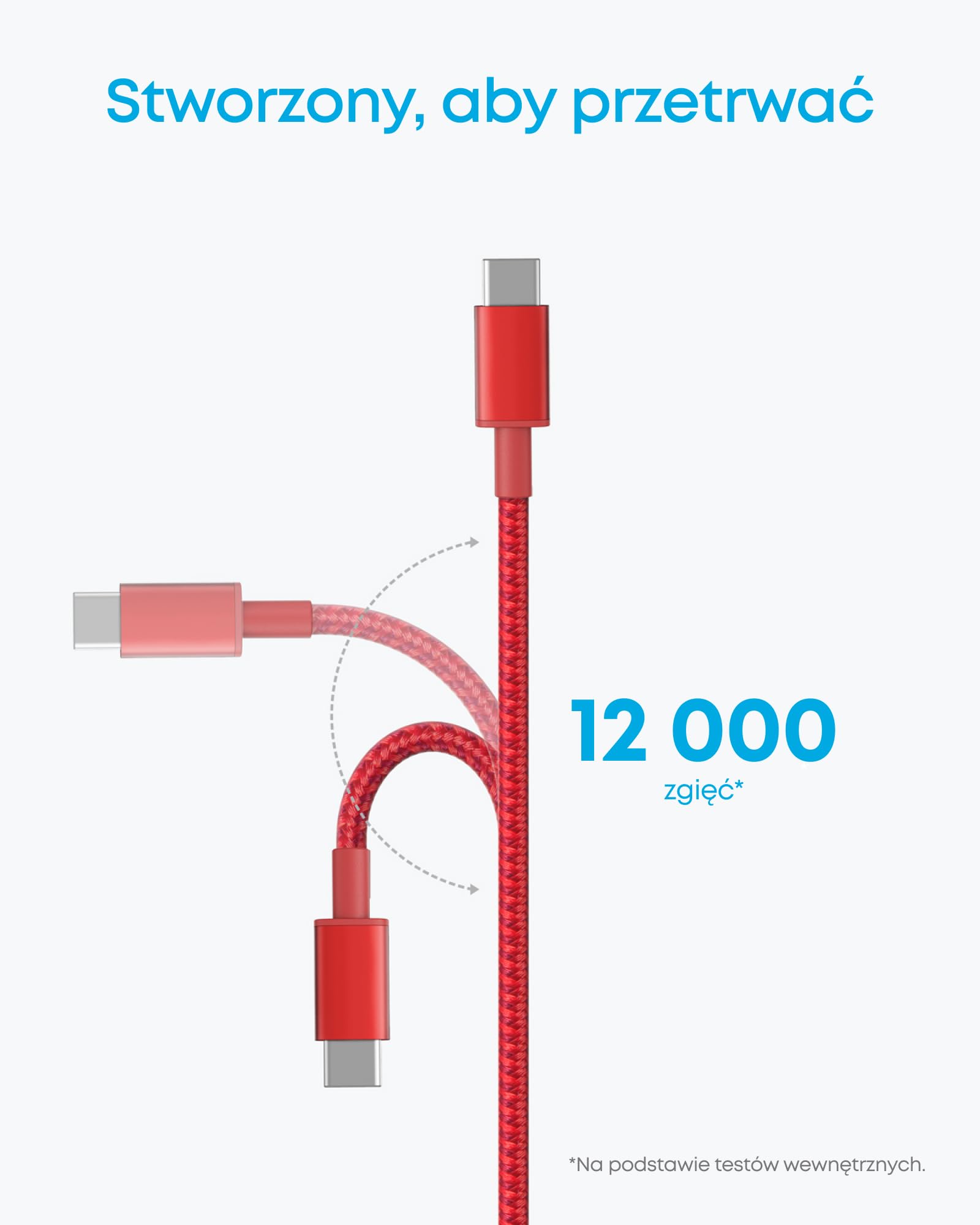 Kabel USB C, zestaw 2 sztuk nowych nylonowych kabli USB C do USB C (1 m) firmy Anker, PD do MacBook Pro 2020, iPad Pro, Galaxy S20, Switch, Pixel, LG i ładowarek USB C