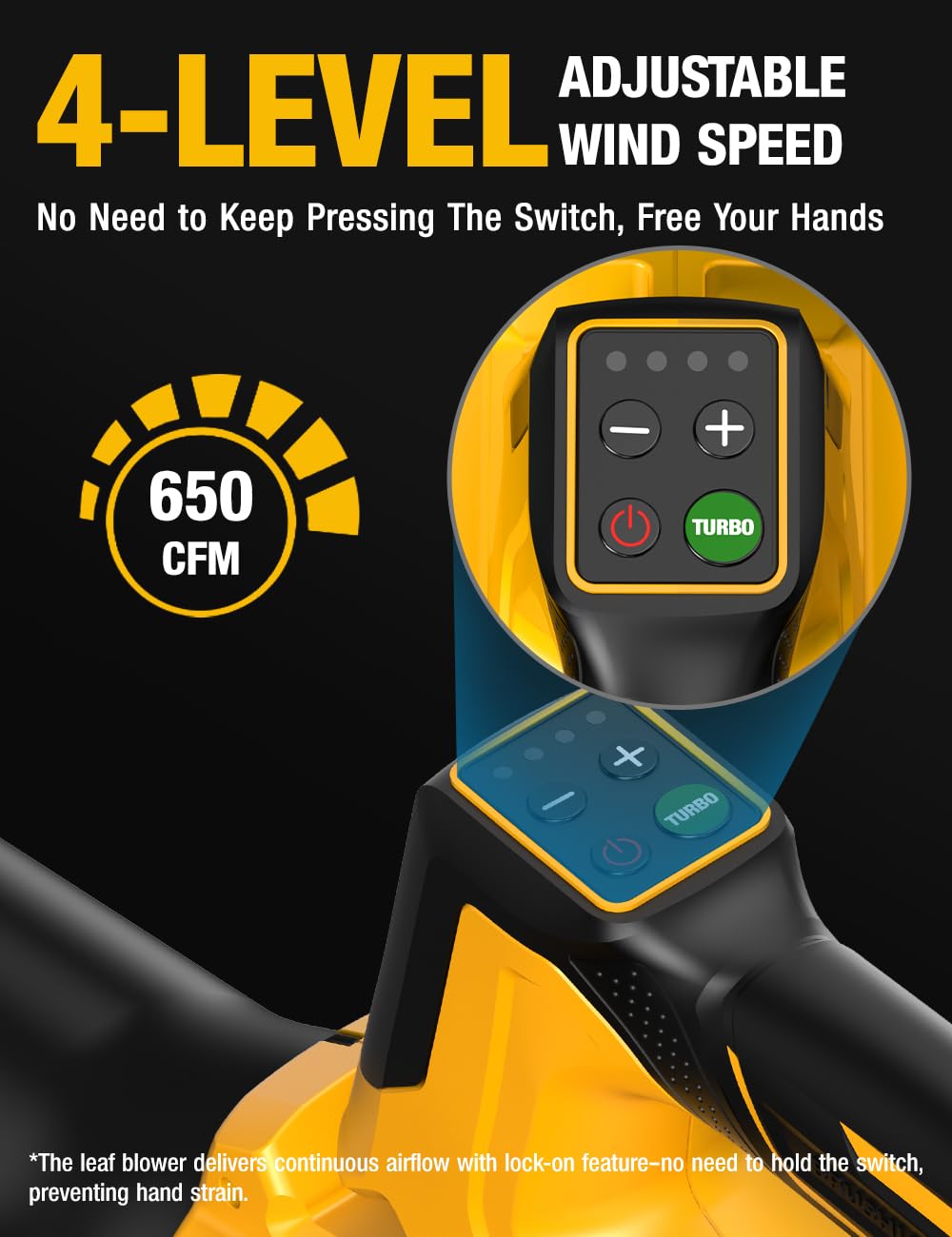 Soplador de Hojas inalámbrico para batería de 20 V máximo, Motor sin escobillas de 650 CFM/160 mph 26000 RPM con Modo Turbo y 4 velocidades Ajustables, Interruptor de Bloqueo, soplador eléctrico de
