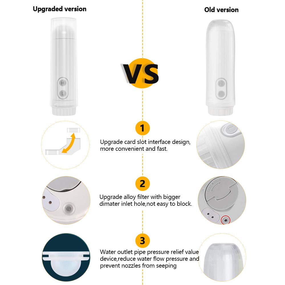 Po doccia portatile bidet sostituisce salviettine umidificate e doccia, WC da viaggio mobile, bidet doccia intima, bidet a mano, con borsa da viaggio
