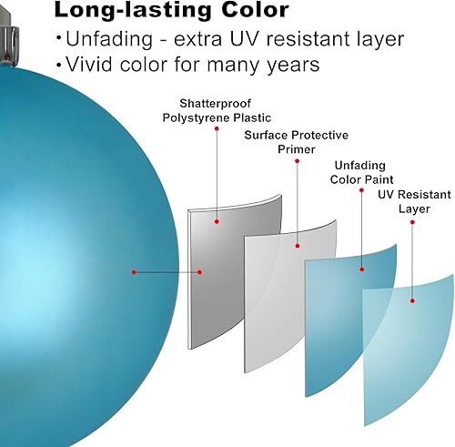 Vista 4 de GameXcel 18 Esferas Navideñas para Árbol de Navidad - Decoraciones de Árbol de Navidad Irrompibles Bola Colgante Mediana Azul Cielo 2.5 pulgadas x