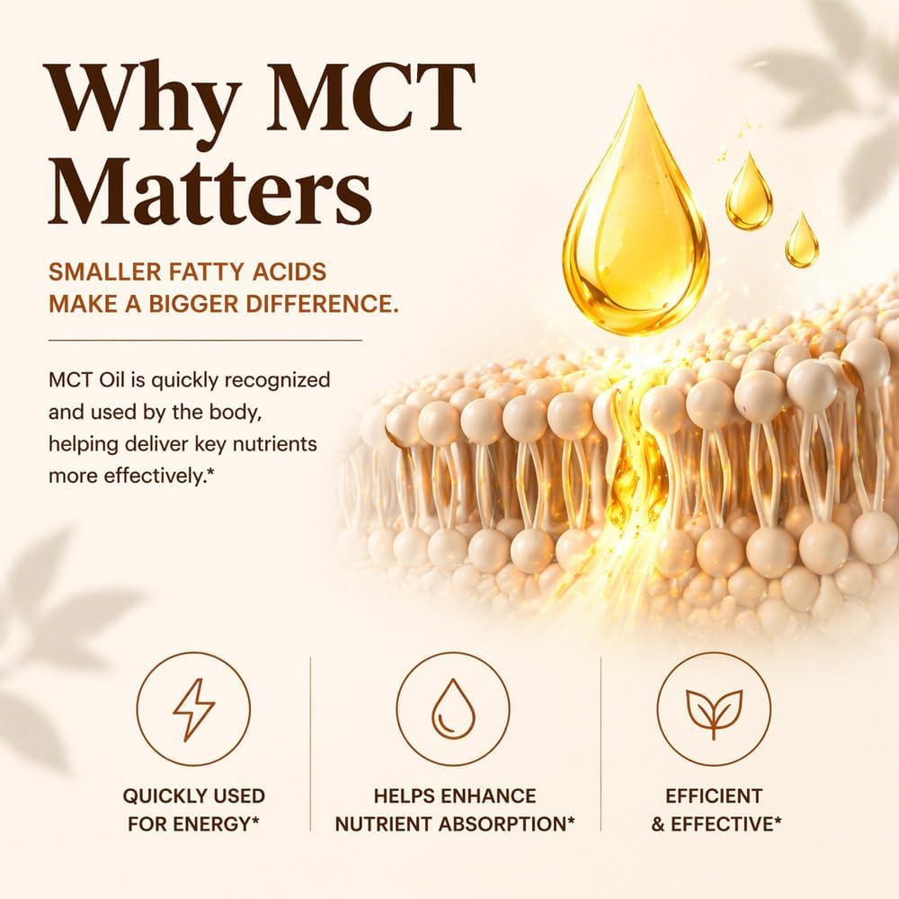Metabolae Ceylon Cinnamon Capsules with MCT Oil, 300 Softgels — Amazon image 3