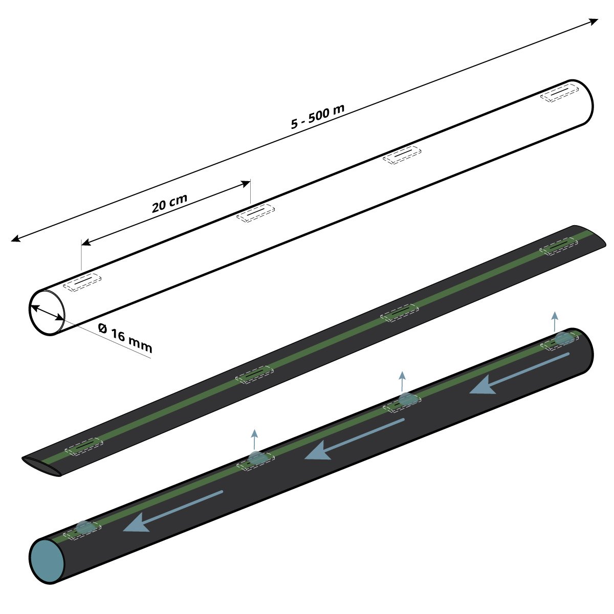 HOLZBRINK Cinta de Riego por Goteo HTS-B Basic 5/8" 16 mm para Irrigación de Suelo Tubo de Aspersión Auto Limpiante 200 m HTS01-B