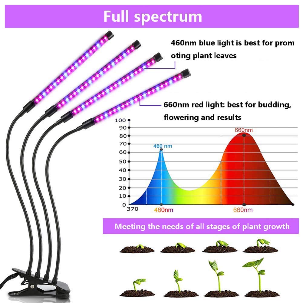 Luces de cultivo LED, lámparas de cultivo de plantas de 4 cabezas para plantas de interior, cuello de cisne ajustable con clip de escritorio encendido, bombillas de lámpara