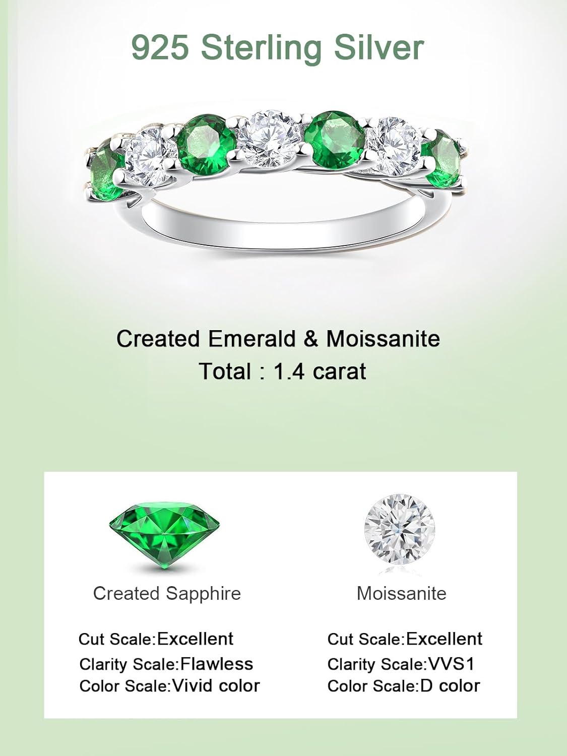 D Color VVS1 Clarity Moissanite and Sapphire/Ruby/Emerald Rings for Women, Solid 925 Sterling Silver, Anniversary Birthday Mothers Day Jewelry Gift, Stackable Wedding Ring, Size 4-11