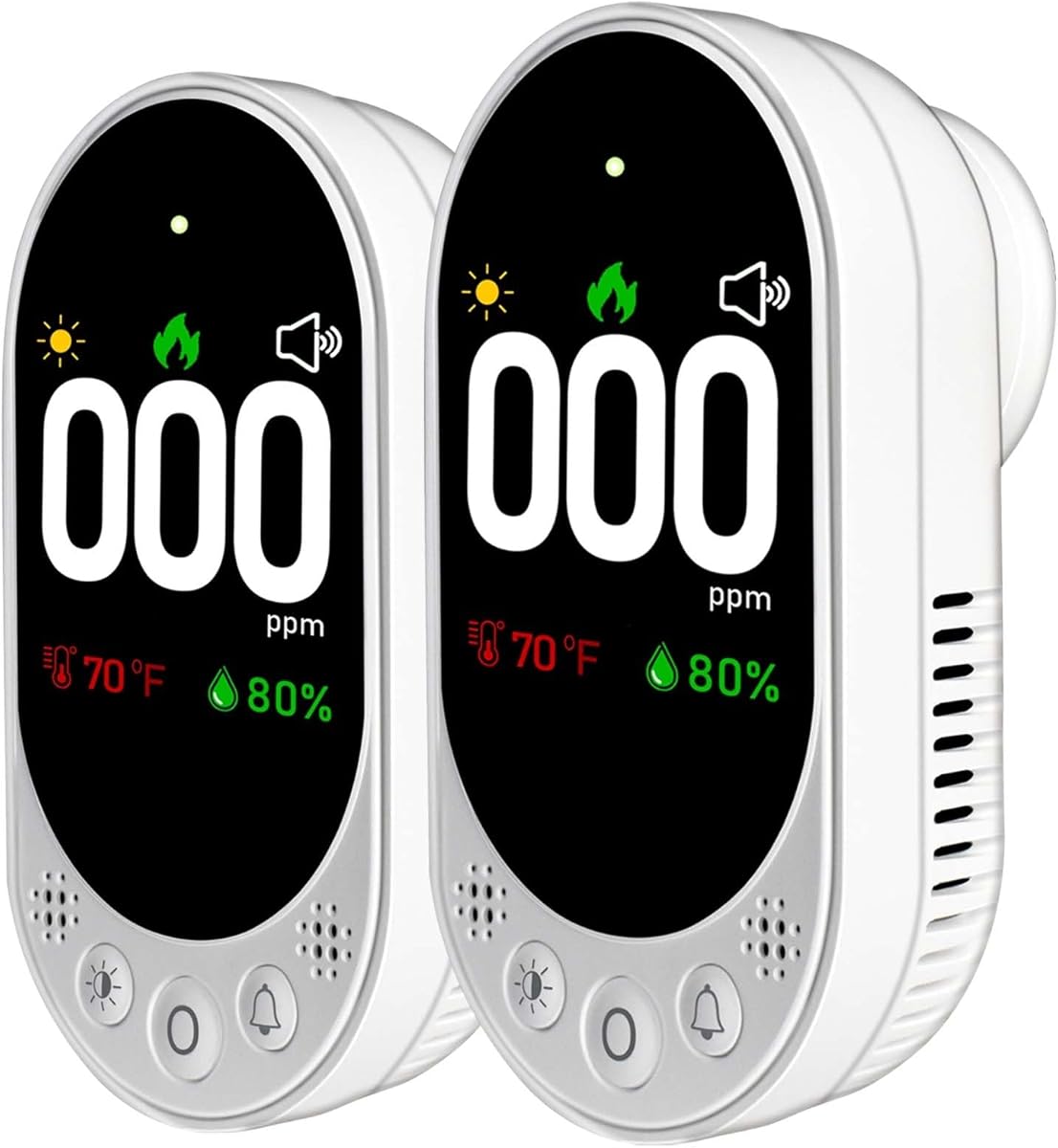 VETOUCH Plug-in Carbon Monoxide Detector with Digital Color Display CO Detector for CO, Temperature & Humidity, 85dB Loud Alert, Self Test Function vetouch CO Detector, for Home, Bedroom, Kitchen, RV - Amazon.com