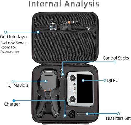 Miniatura 3 de PALUMMA Estuche de transporte para DJI Mavic 3 Classic Drone Bolsa de almacenamiento, bolso portátil de viaje para DJI Mavic 3 Classic Drone,