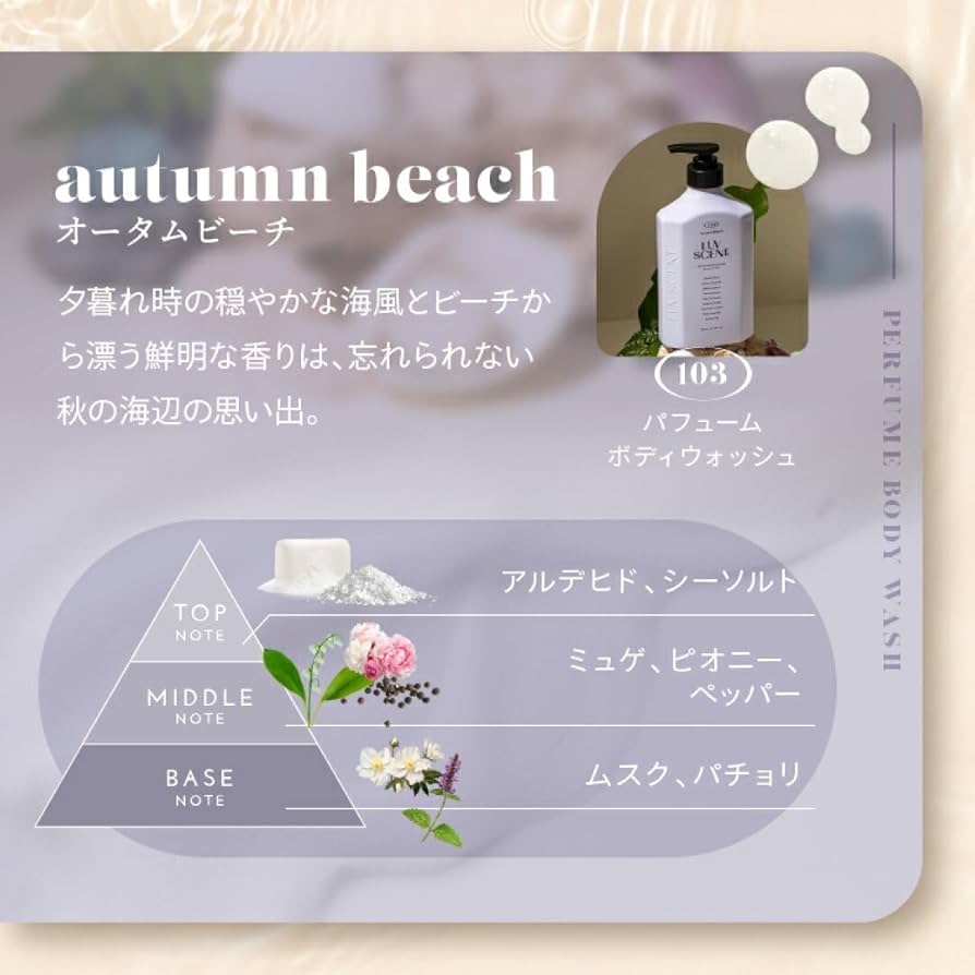 ボディスクラブ、ボディソープ　20個セット TBC ボディスクラブソープ