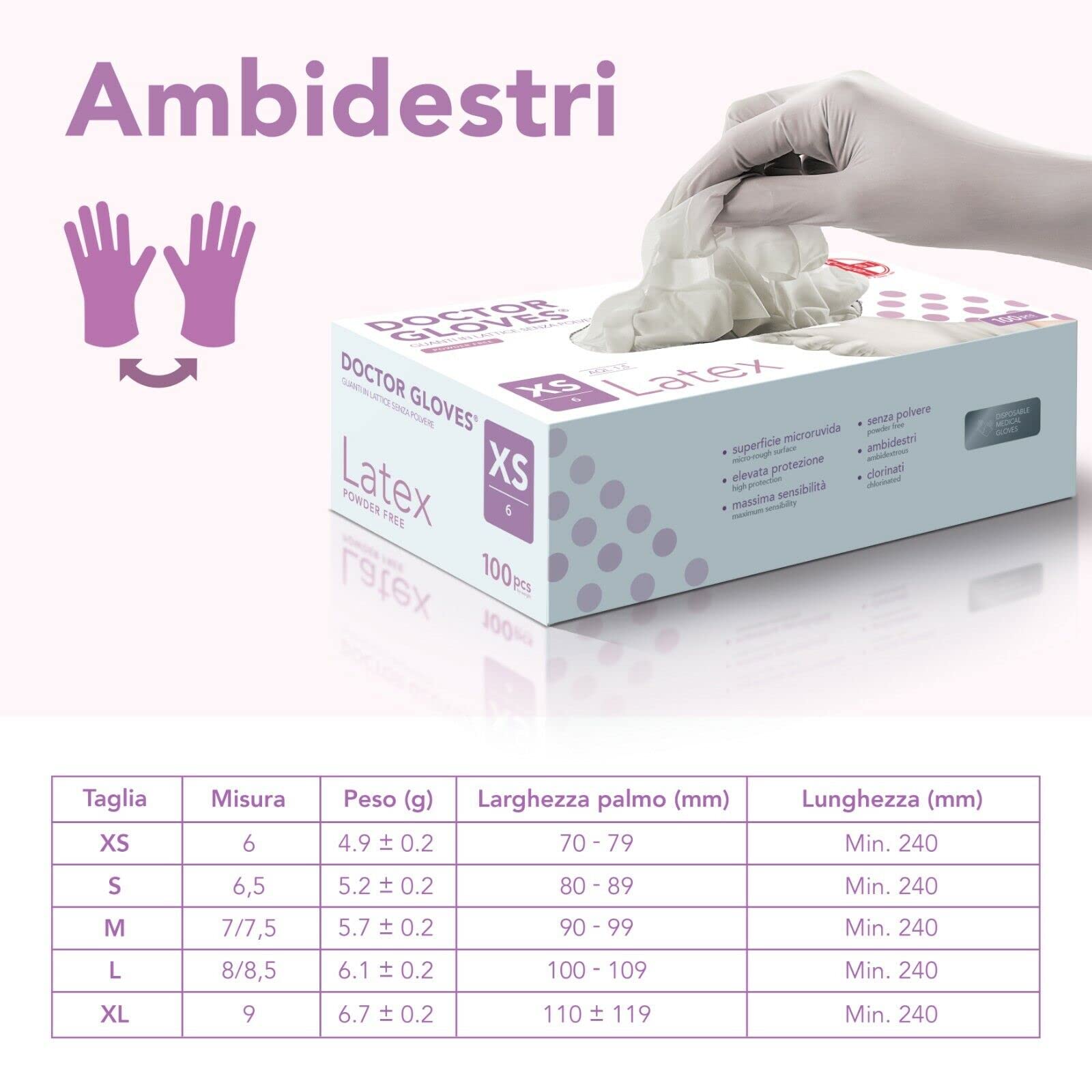 Guanti In Lattice Monouso Doctor Gloves - Confezione Da 1000 Pz, Taglia L - Foto 9