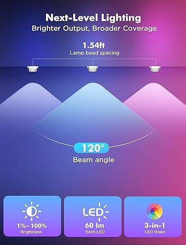 Miniatura 7 de FNY Luces permanentes para exteriores de 100 pies Smart RGB con 60 LED, IP67 impermeable para decoración al aire libre, aplicacióncontrol remoto,