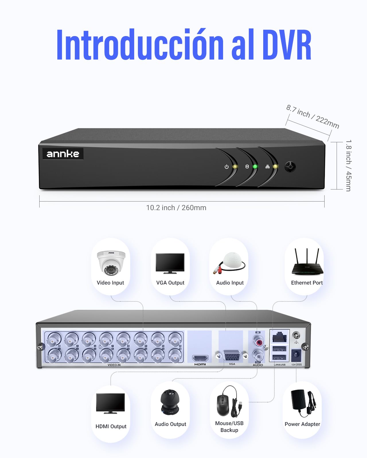 ANNKE 3K/5MP Lite 16 Canales Grabador DVR H.265+ Recorder Soporta 8 Cámaras Analógicas y 2 Cámaras IP, Detección de Personas y Vehículos, Alerta por Email con Imágenes, Sin Disco Duro