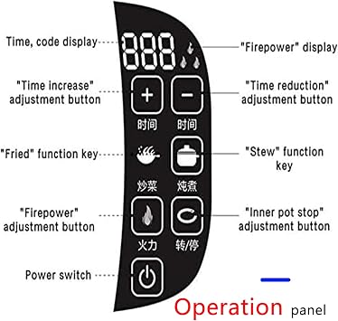 Automatic Cooking Machine,Automatic Stir Fry Robot,6 Touch Panel Cooker Robot, with 360° Rotating and 3D All-round Heating Anti-Paste gift for mom