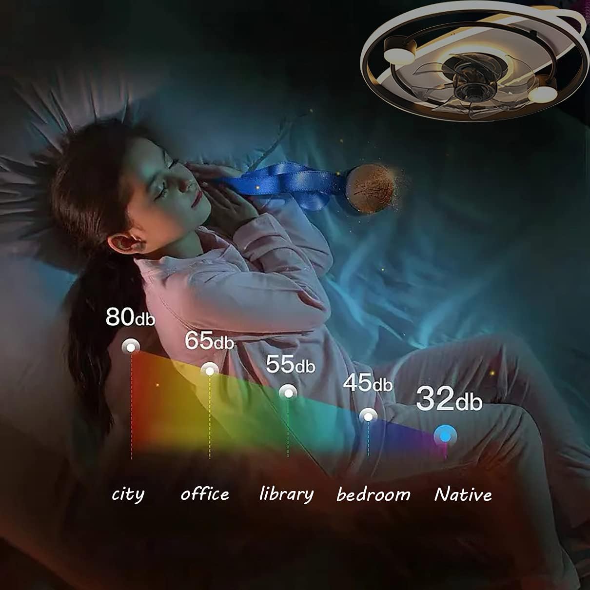 Bedroom Fan with Ceililight and Remote Control Speeds Ultra-Thin Ceilifan Light with Timer Modern Liviroomt Fan Ceililight