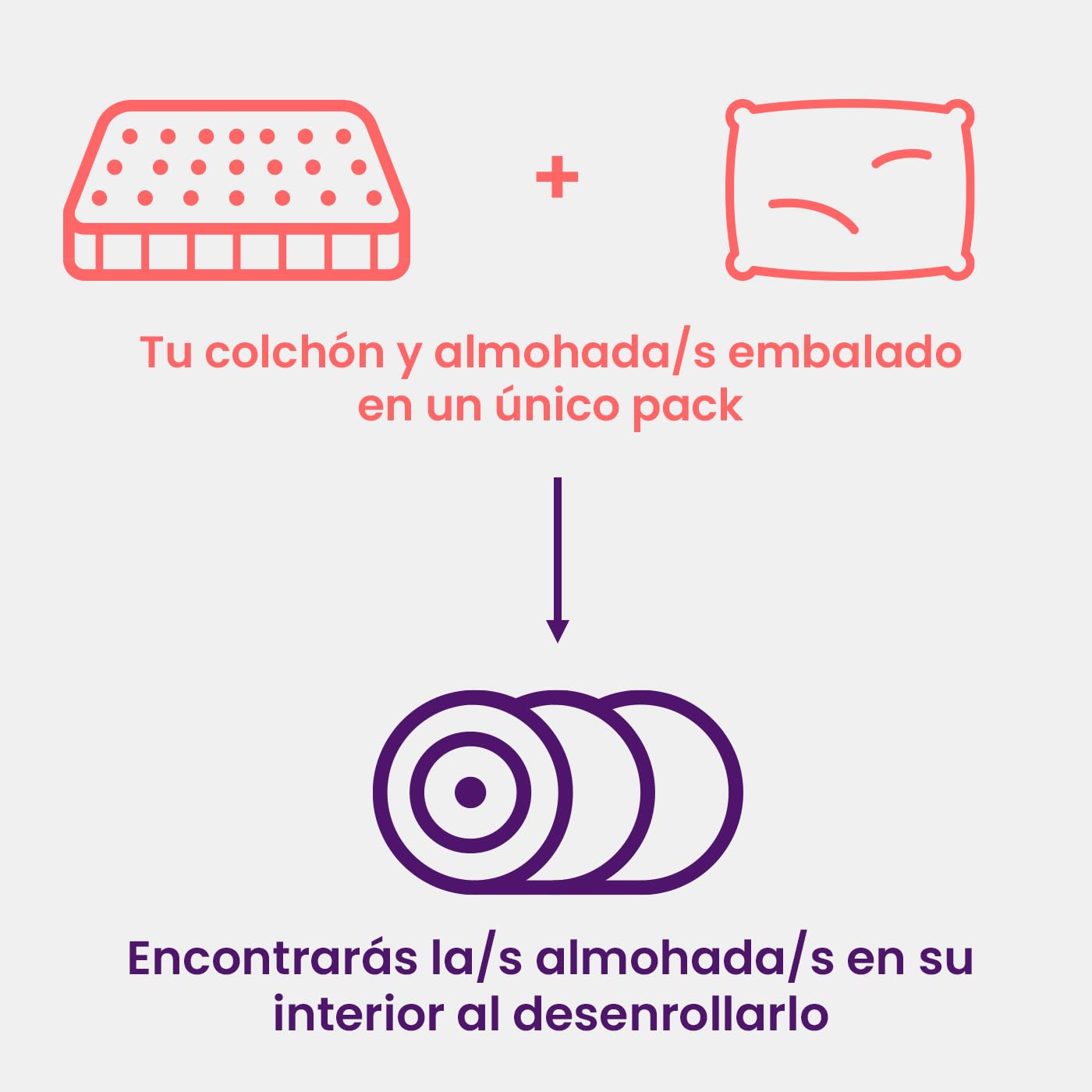 Mattfy - Cama Completa con 2 Colchones Kloe Reversible + Cama Nido Reforzada + 2 Almohadas, 90 x 190