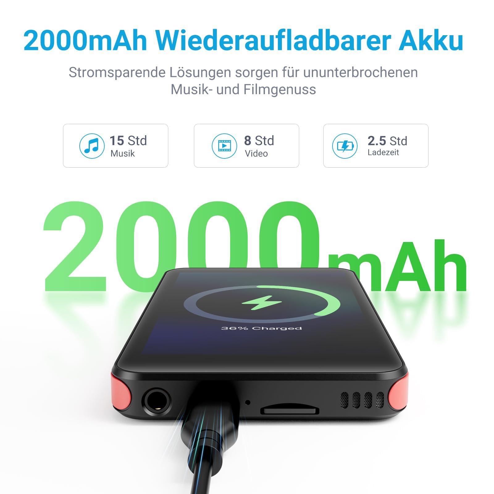 MECHEN 96GB MP3 Player Bluetooth Spotify, 4,0 Zoll Android MP4 Player WLAN, Elternmodus, FM Radio, Audible Kompatibel, Amazon Music, Deezer
