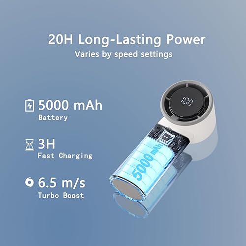Miniatura 3 de Ventilador turbo portátil actualizado 2025 con batería de 20 horas, mini ventilador recargable con pantalla digital, base antideslizante, capacidad