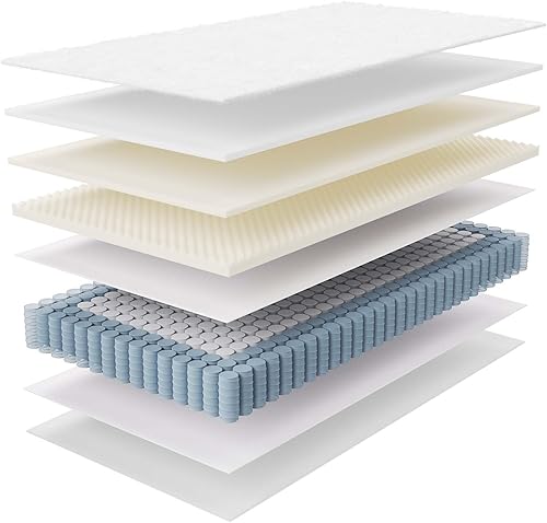 Miniatura 41 de Modway Jenna - Colchón King de muelles interiores (8 pulgadas), Tela, Blanco