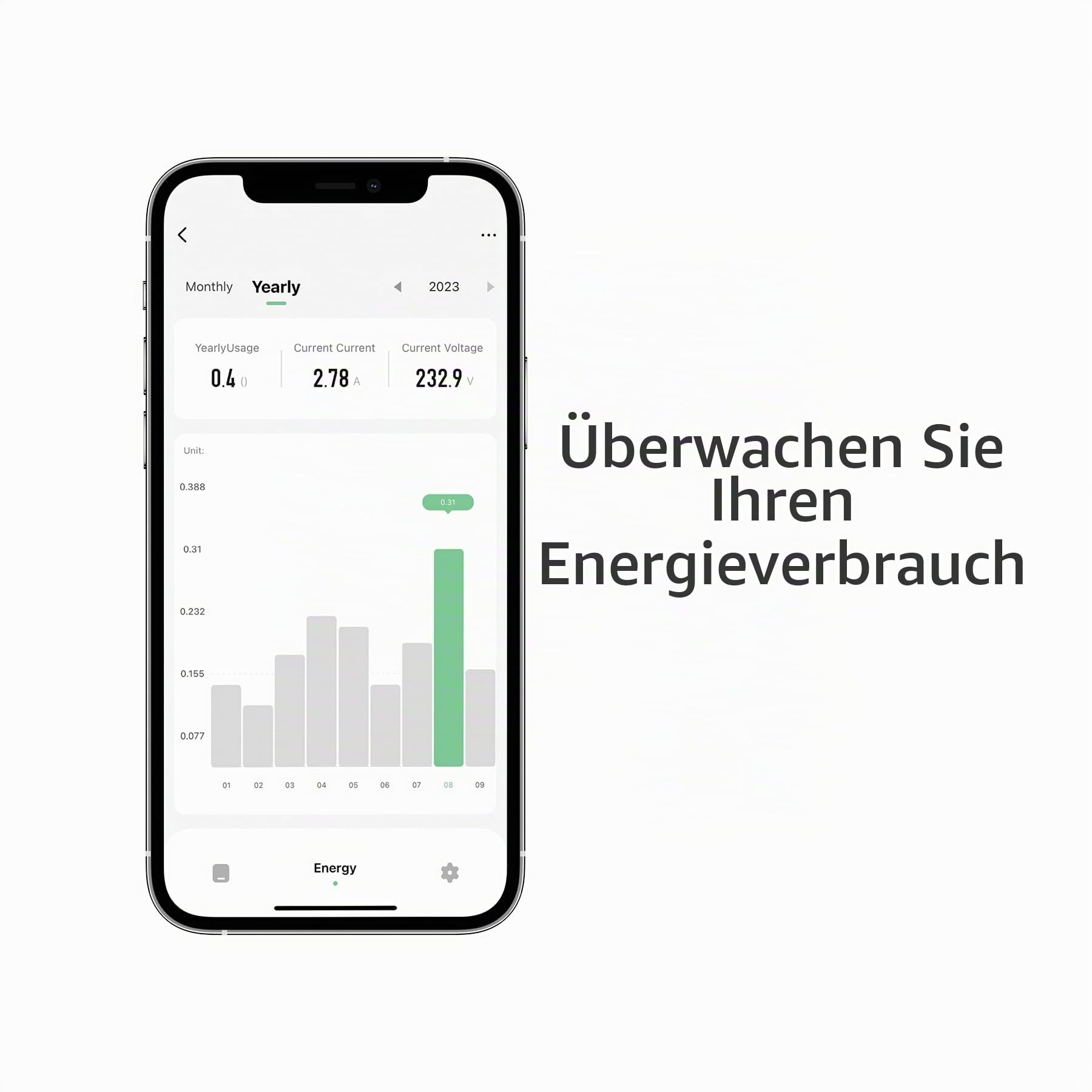 Hombli Steckdosenleiste, 3 AC + 2 USB, Überspannung, 1,5 m Kabel, EU