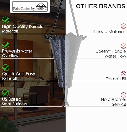 Miniatura 6 de Rain Chains by JASINC Copas de hojas de 8.5 pies con recubrimiento en polvo negro, para reemplazar la canaleta de techo, con kit de instalación,