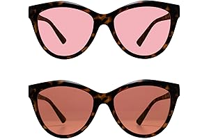 FL-41 & FL-60 Light Sensitivity Glasses for Fluorescent LED Glare Relief