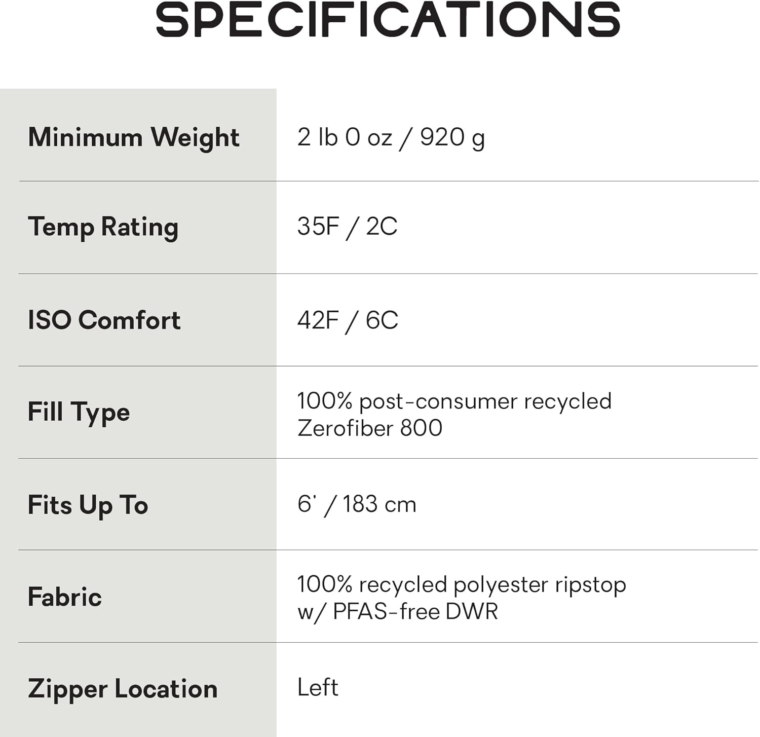 NEMO Equipment Forte Endless Promise Synthetic Sleeping Bag