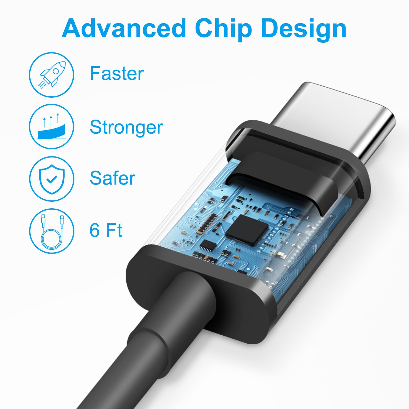 IPhone 17 16 Charger,25W Apple 16 USB C Fast Charger Cable And Plug Super Quick Charge For New I Phone 17 Pro/Air/17 Pro Max/16e/16 Plus/16 Pro/16 Pro Max/15,1M Type C To USBC Charging Lead And Head