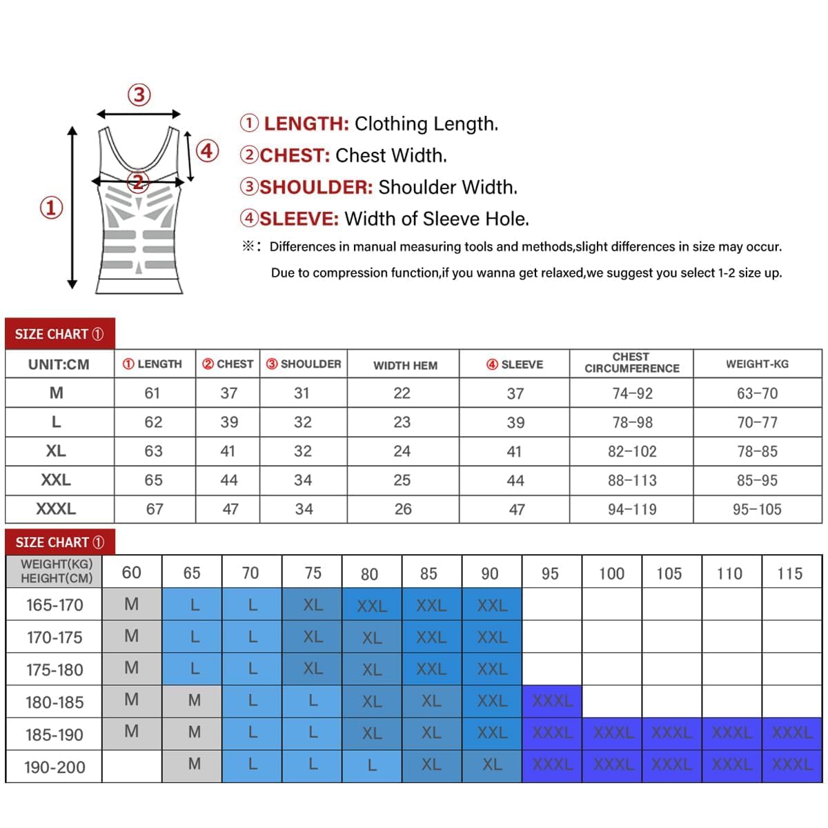 Casey Kevin Chaleco de Compresión Hombre, Camiseta de Compresión Faja Reductora Hombre, Camiseta Reductora Compresión Camiseta Tirantes Hombre para Gym Fitness Ejercicio Gimnasio, 3XL