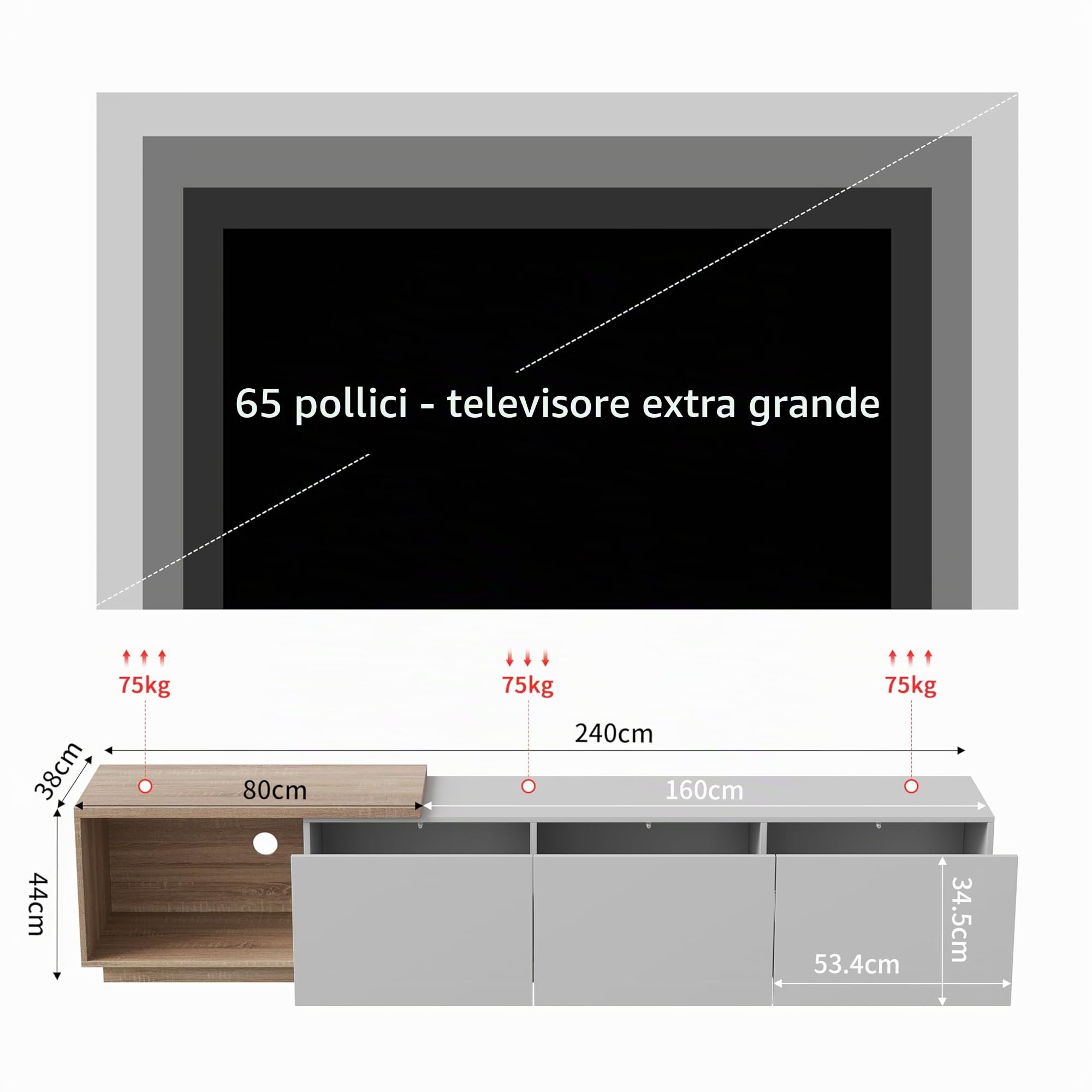 Mobile Porta TV con Luci LED per Televisori fino a 85 Pollici, Moderno Mobile TV Lucido con 3 Cassetti e Ripiani Aperti per Soggiorno Camera da Letto (Bianco+led)