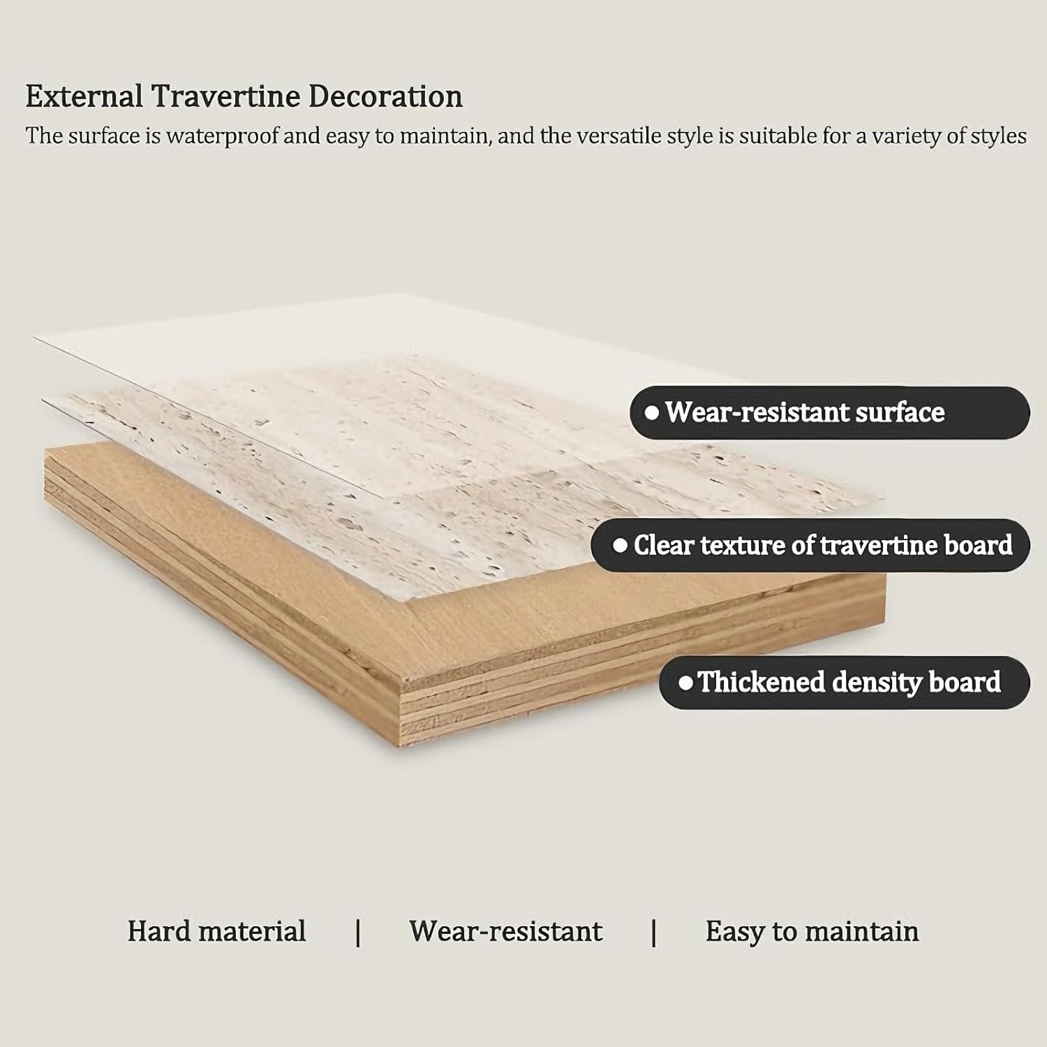 Mannequin Pedestal Stand , Square Sculpture Display Pillars for Art Decor and Event Decoration, Imitation Marble Pattern
