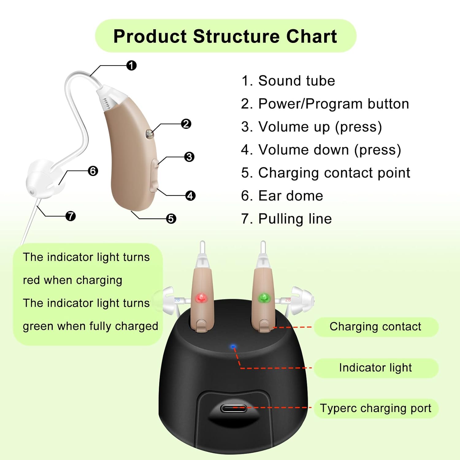 Banglijian Rechargeable Hearing Aids for Seniors and Adults BTE Hearing Aid with Charging Dock Layered Noise Reduction Adaptive Feedback Cancellation-Two Types of Sound Tubes Latest Upgrade(Pair) : Health & Household