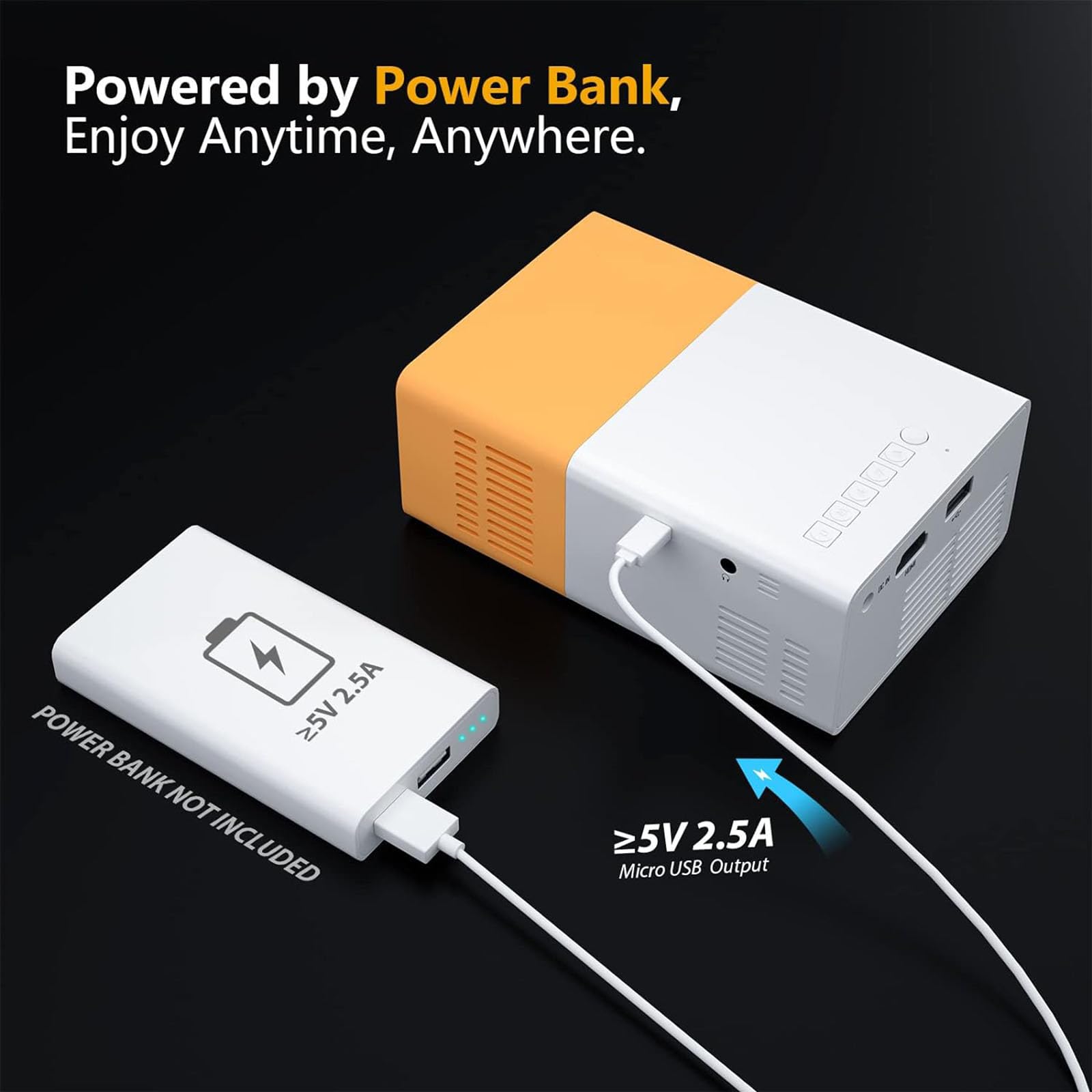 ELLENNE - Mini Proiettore USB CY200 - Supporta 1080P HD Compatibile Smartphone/USB/HDMI/SD
