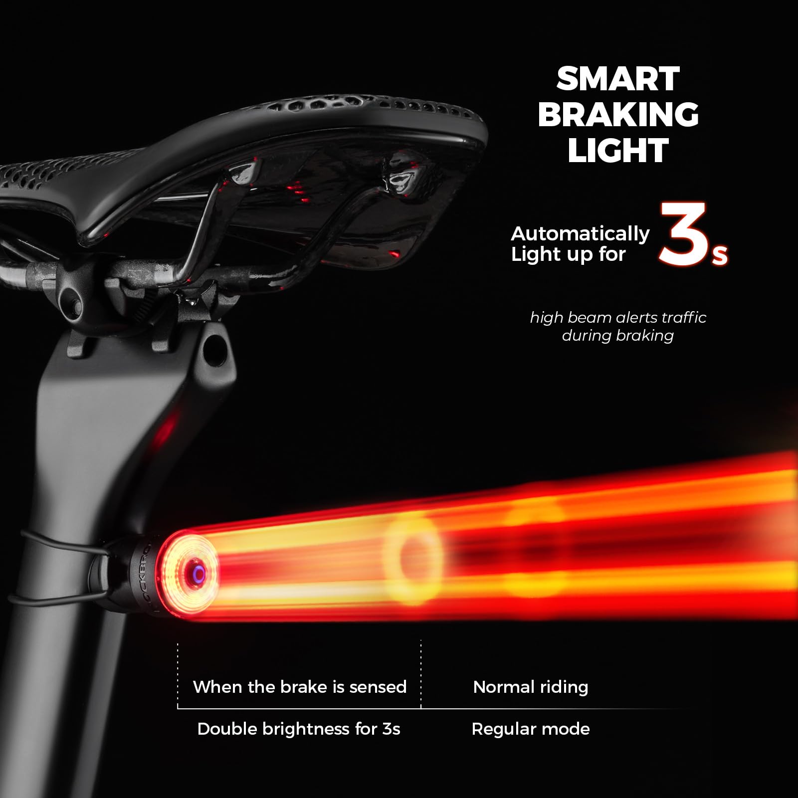 ROCKBROS Feu Arrière Vélo LED Rechargeable - Lumiere Arriere Vélo Puissante, Clignotant pour VTT/Vélo Électrique - Éclairage Sécurisé