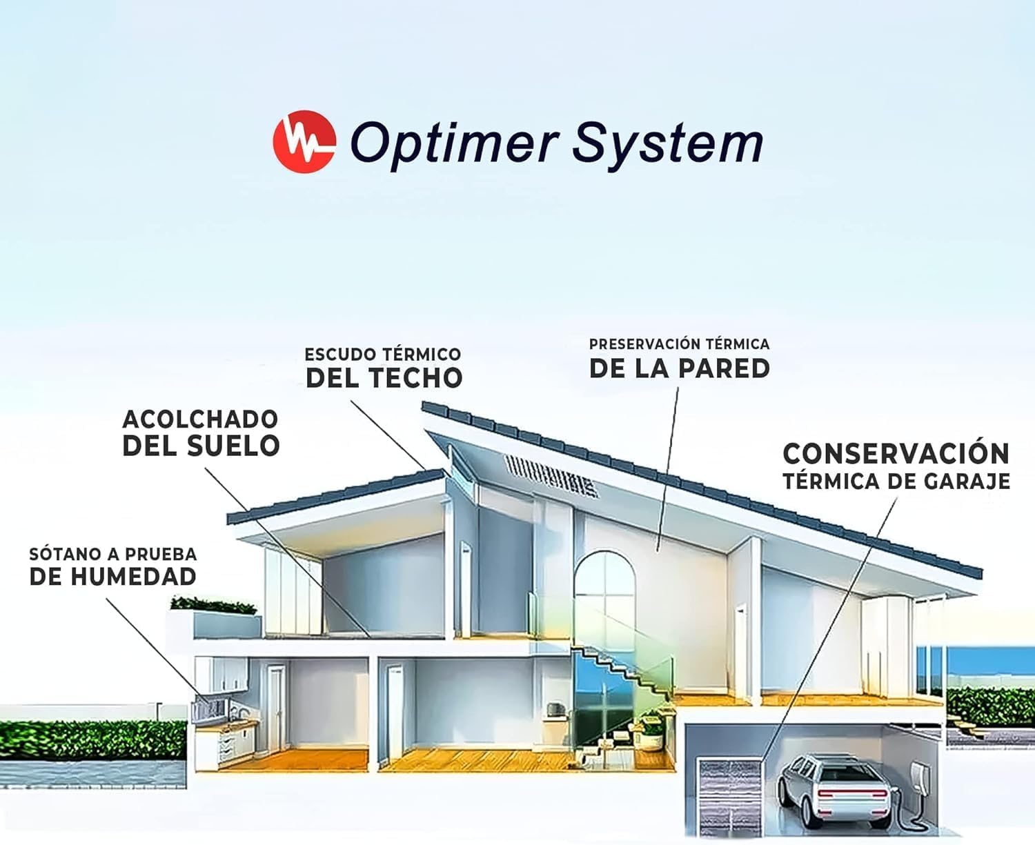 MULTI 7-7 (1,25X20 m)|Aislante Termico para Paredes, Fachadas, Techos, Cubiertas,Ventana, Suelo,Coche,Garaje,Camper |Válido para cualquier tipo de construcción| 7 Capas | 7mm Espesor| 25m²