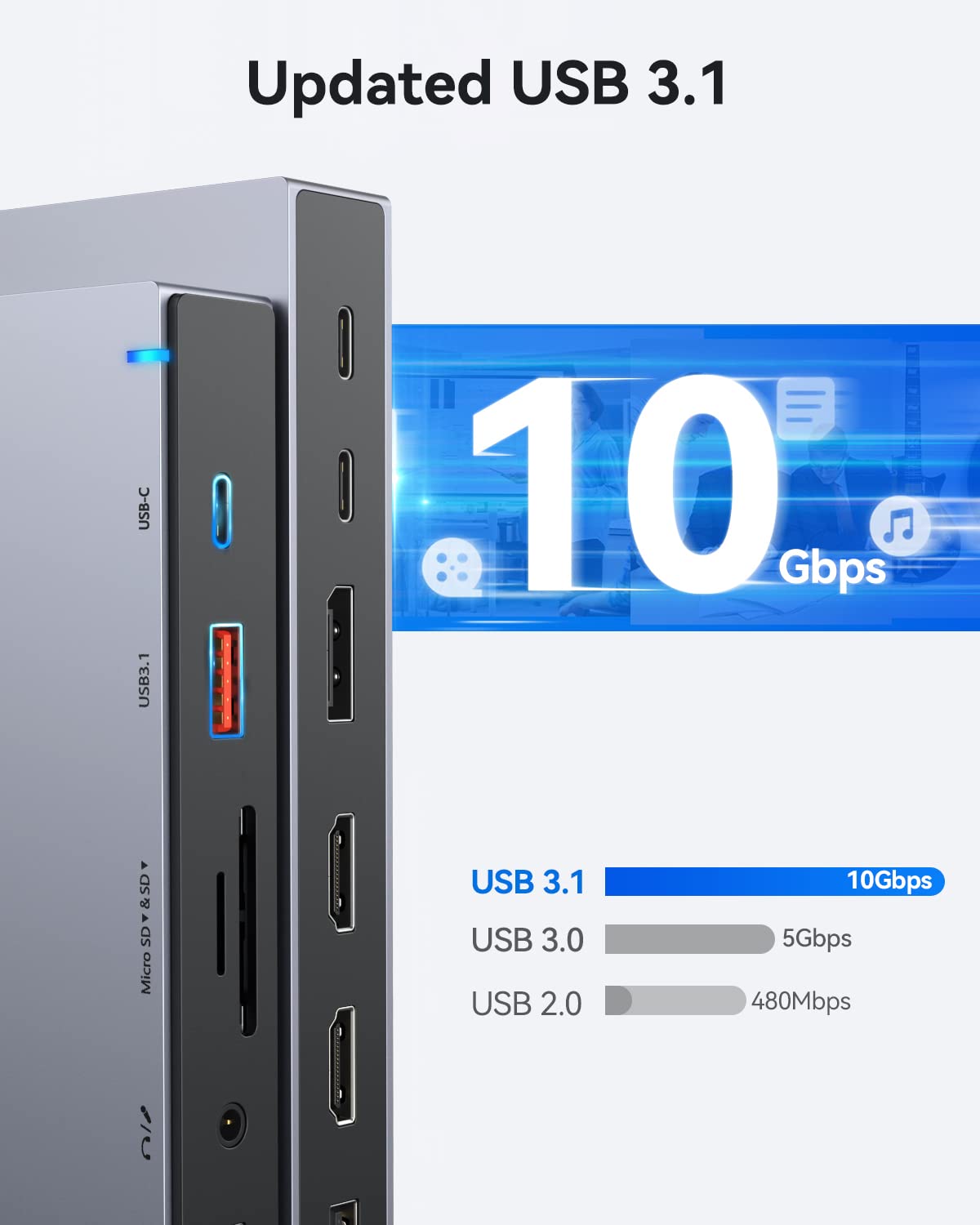 Docking Station USB C 15 in 1 Laptop Docking Station Triplo Display USB C Dock con Doppio HDMI 4K Displayport, 4K DP, 100W PD, RJ45 Ethernet, 10Gbps USB C Data, USB 3.1/3.0/2.0, SD/TF, 3.5mm Audio&Mic