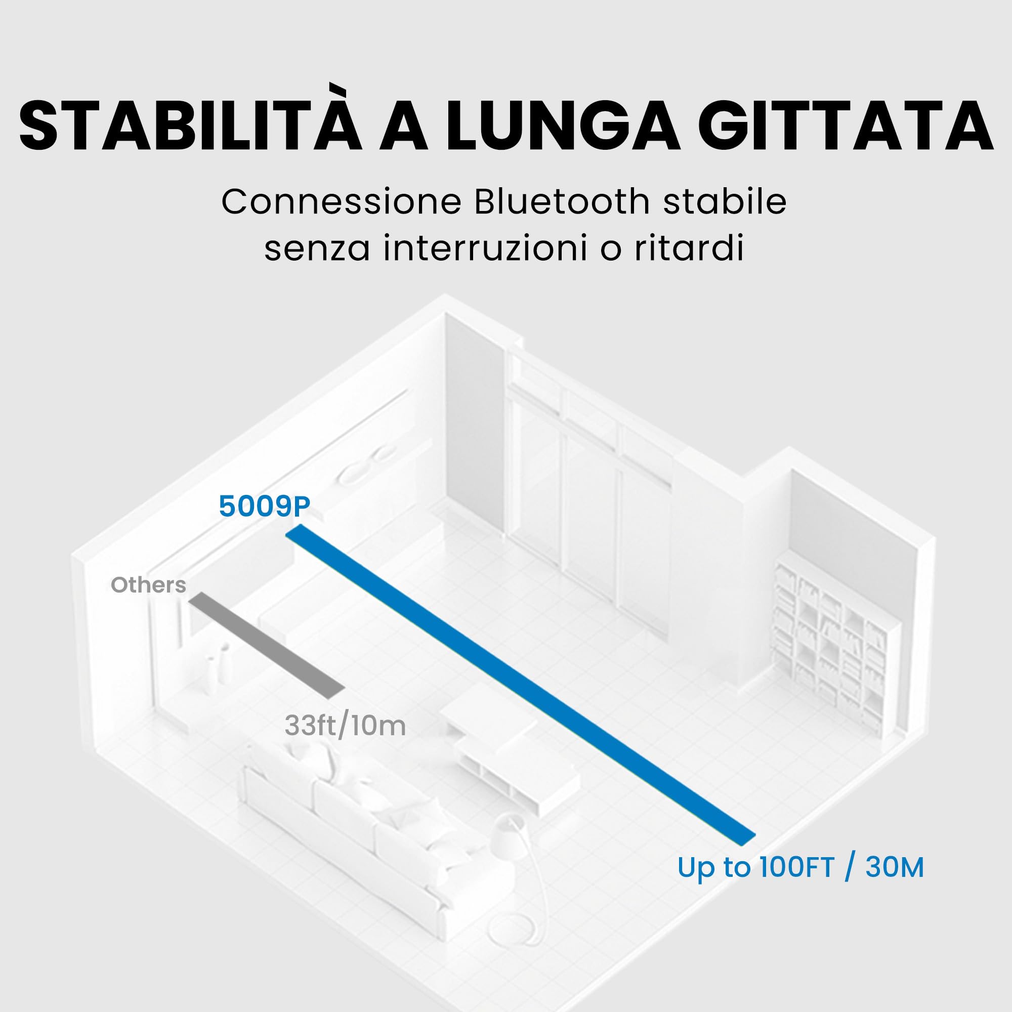 Avantree HT5009 Plus – Cuffie TV wireless per televisori con uscita audio ottica o AUX, voce chiara e aumento del volume, design over-ear confortevole, autonomia 60 ore, base di ricarica inclusa