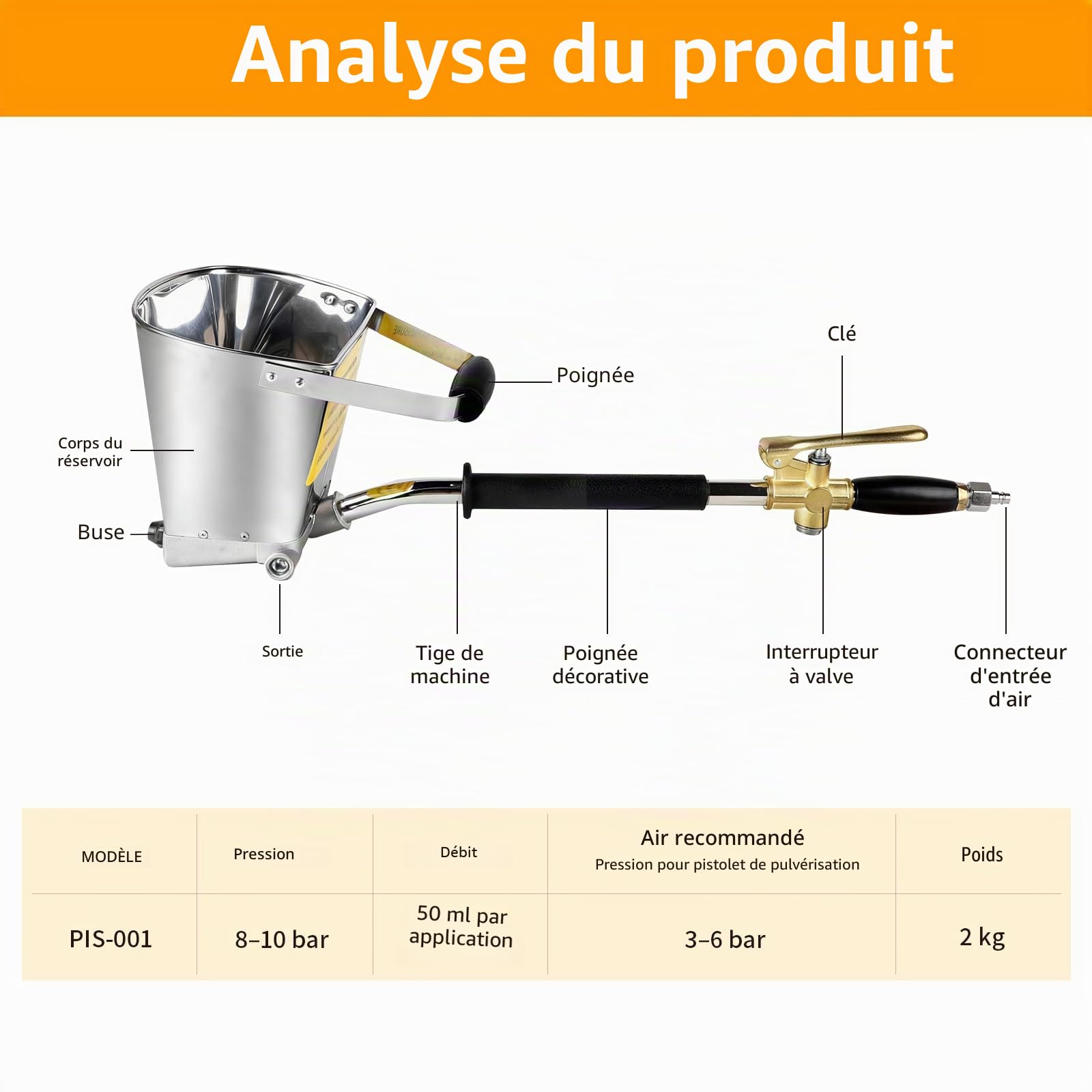 Pistolet à mortier 4 Jets Pistolet à Ciment 3,5 L Machine de plâtrage à air comprimé avec Tuyau d'air Haute Pression de 12 mm x 10 m Outil de Peinture pour Murs et plafonds - sans Couvercle