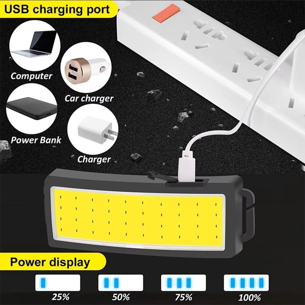 Przenośne reflektory LED COB do użytku na zewnątrz, ładowane przez USB, do wspinaczki, na kemping i do wędkowania