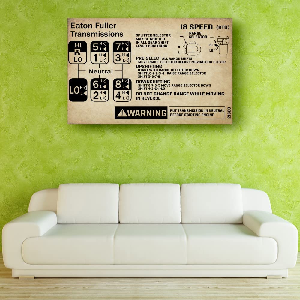 Amazon.com: Trucker Truck Poster Eaton Fuller Transmissions 18