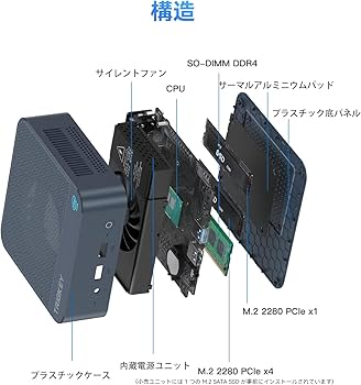 Amazon.co.jp: TRIGKEY ミニコンピュータ N150 最新インテル Twin Lake