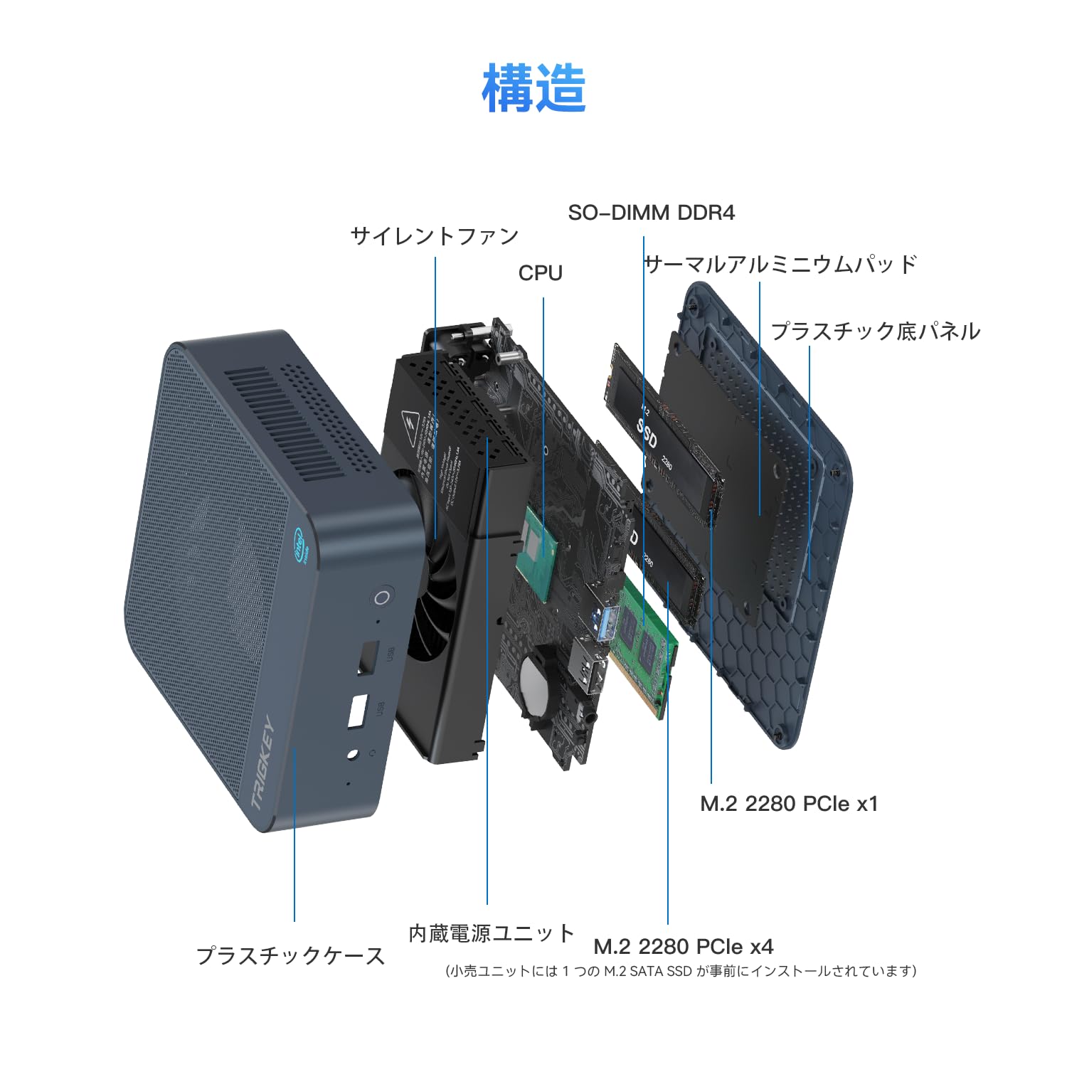 Amazon.co.jp: TRIGKEY ミニコンピュータ N150 最新インテル Twin Lake