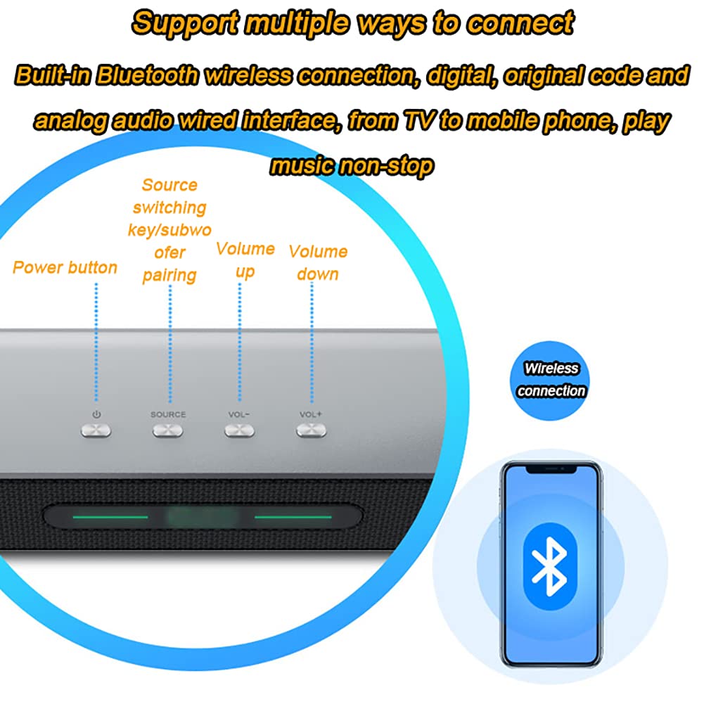 RSGK Audio Home Theater 7.1 con Subwoofer Wireless da 6,5 Pollici, Sistema di Altoparlanti Surround Home Theater per TV-Bluetooth E HDMI Arc