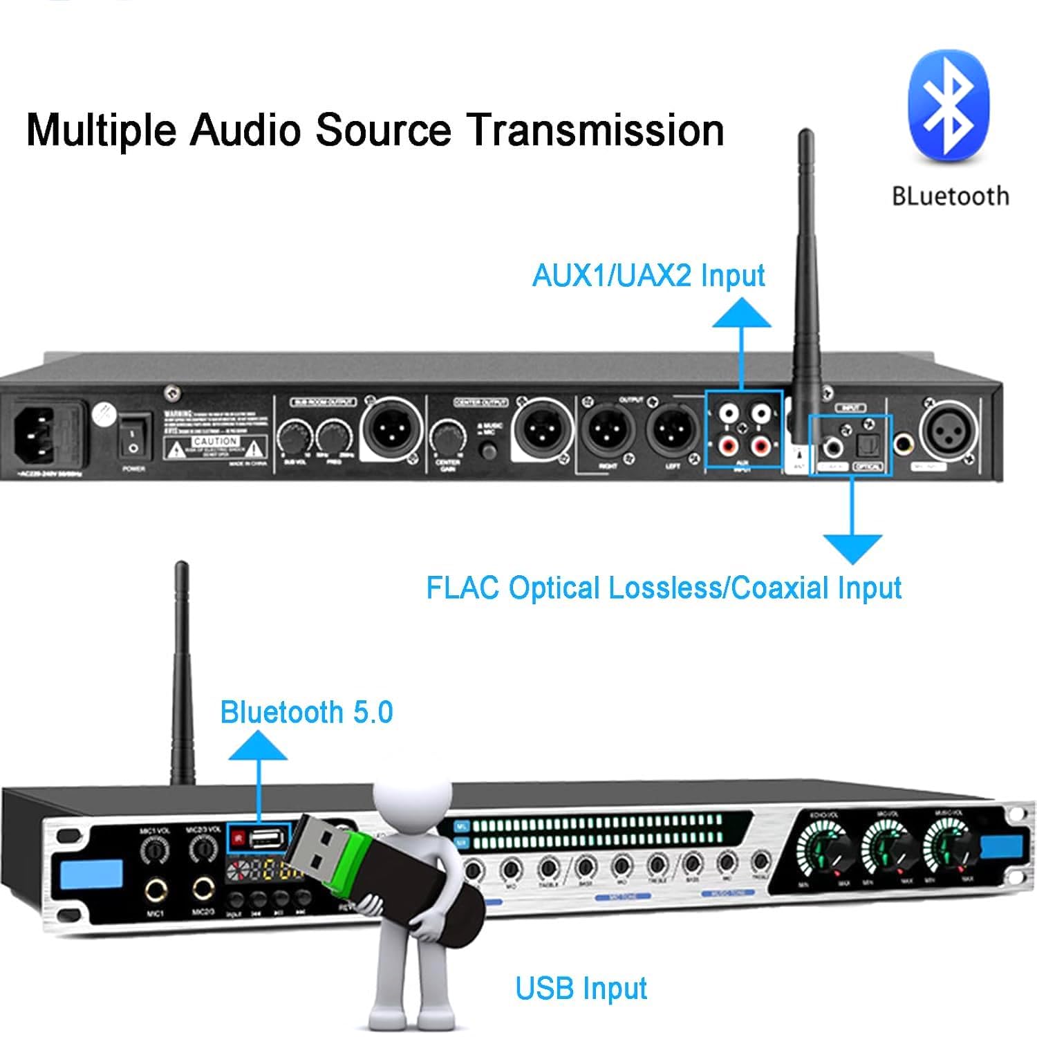 Mezclador de karaoke digital con reverberador, entrada Bluetooth/USB/fibra/coaxial, procesador de audio antiaullidos, 7 ritmos intermitentes de luz para un rendimiento