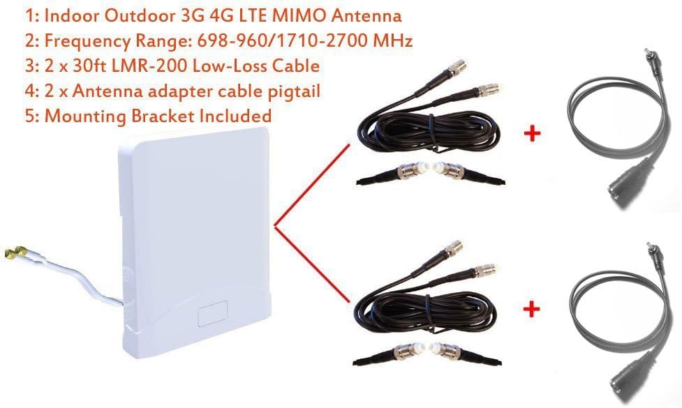 3G 4G LTE Indoor Outdoor wide band MIMO Antenna for Vodafone Wi-Fi Cube 4G Huawei E5180 e5180As-22 4G LTE CPE Router