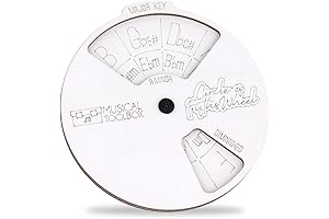 Wooden Musician Melody Wheel: Mastering the Harmony