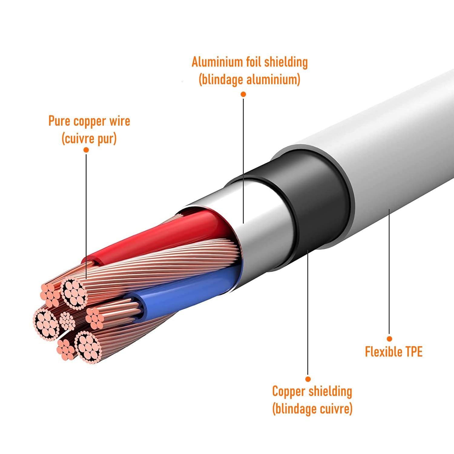 Acce2s Fast Charger + USB-C Cable For Honor 400 400 Smart Lite 400