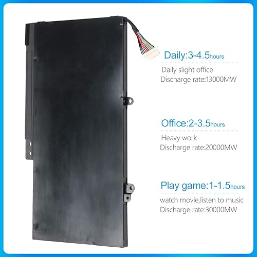 Miniatura 5 de Damusy NP03XL - Batería para portátil de 11.4 V 43 Wh para HP Pavilion X360 13-A010NR 13-A110DX 13-A010DX 13-A013Cl, HP Envy 15-u010dx 15-u011dx