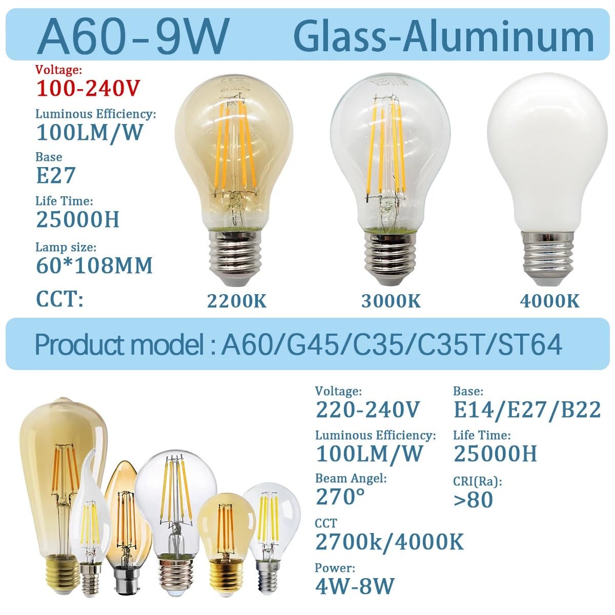 Genérico Bombillas de filamento LED E14 E27 6 piezas en lámparas retro G80/G95/G125-4W/9W, 220V, 2200K 3000K 4000K
