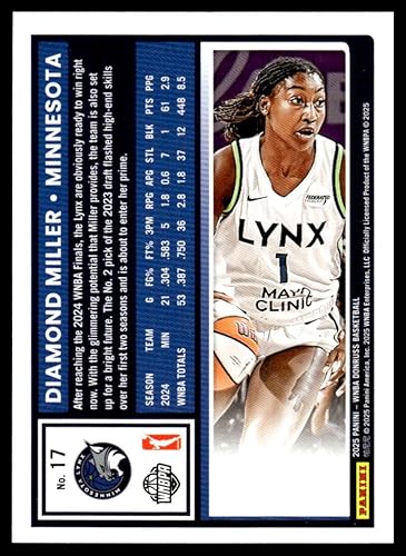 Miniatura 2 de 2025 Donruss WNBA #17 Diamond Miller Minnesota Lynx Official Basketball Card in Raw (NM or Better) Condition