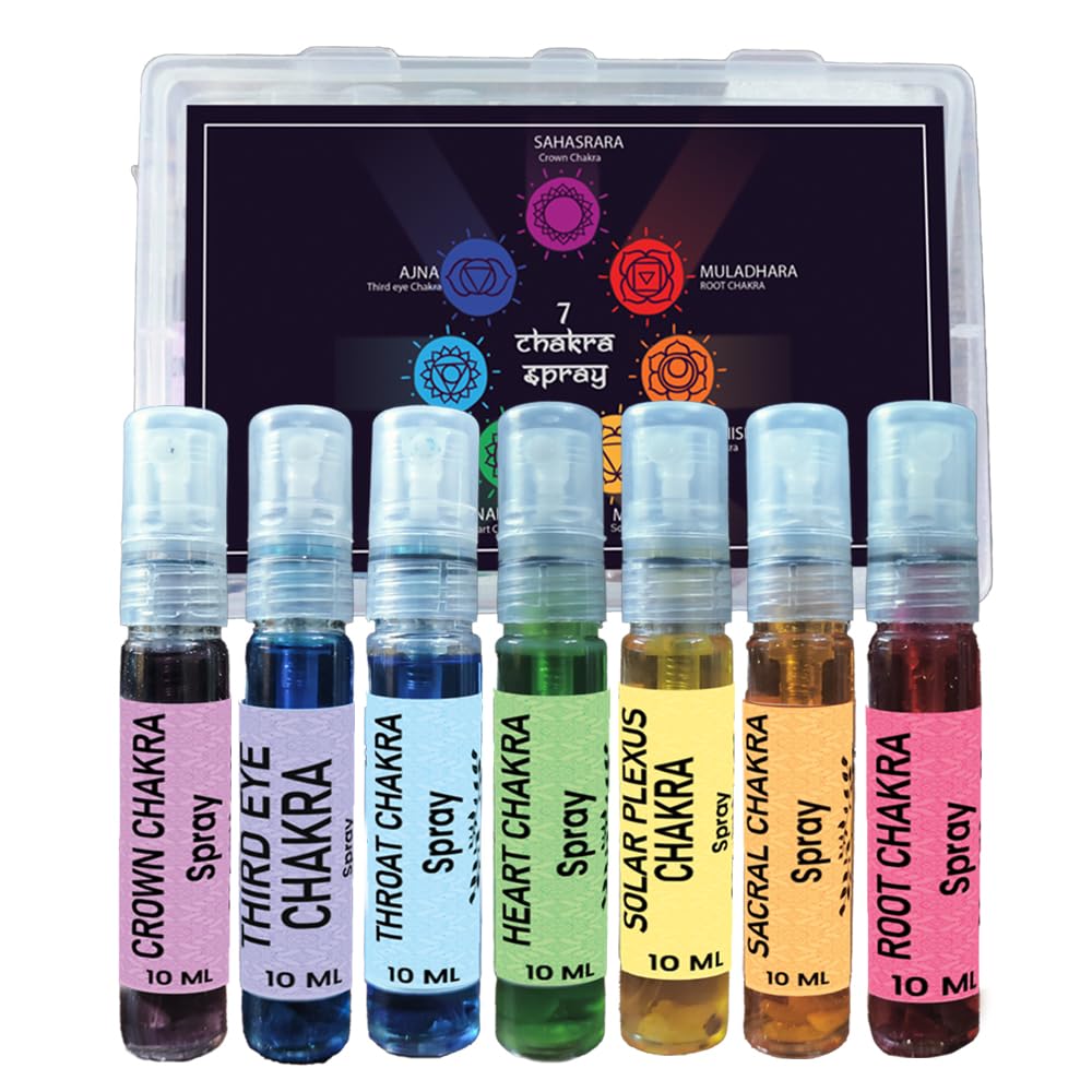 7 Chakra Spray Kit with Energised Crystal || Reiki Energised || Pocket Friendly Spray Kit,Combo Pack of 7 (10ml each)-image-44
