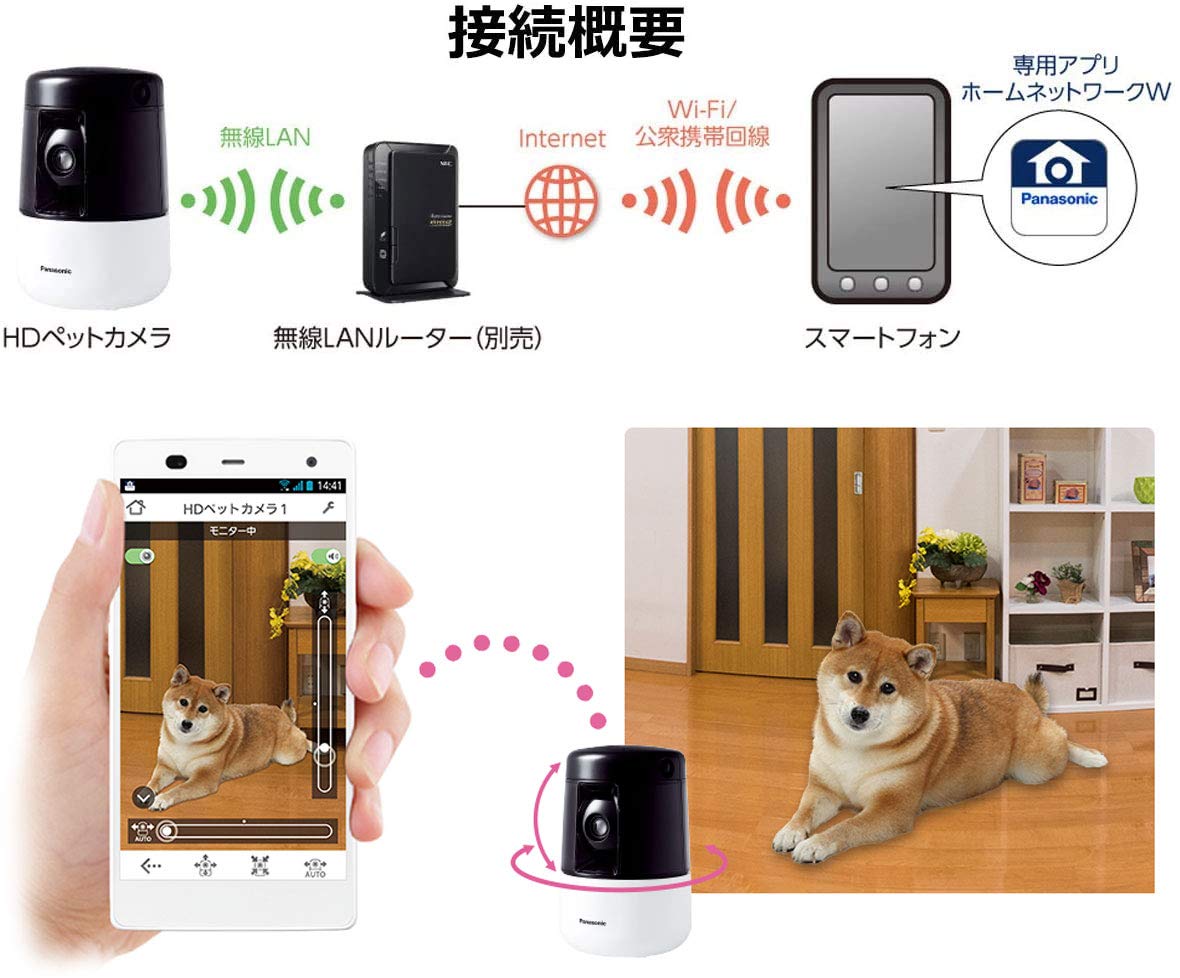Amazon.co.jp: パナソニック ペットカメラ スマ@ホーム 自動追尾機能  