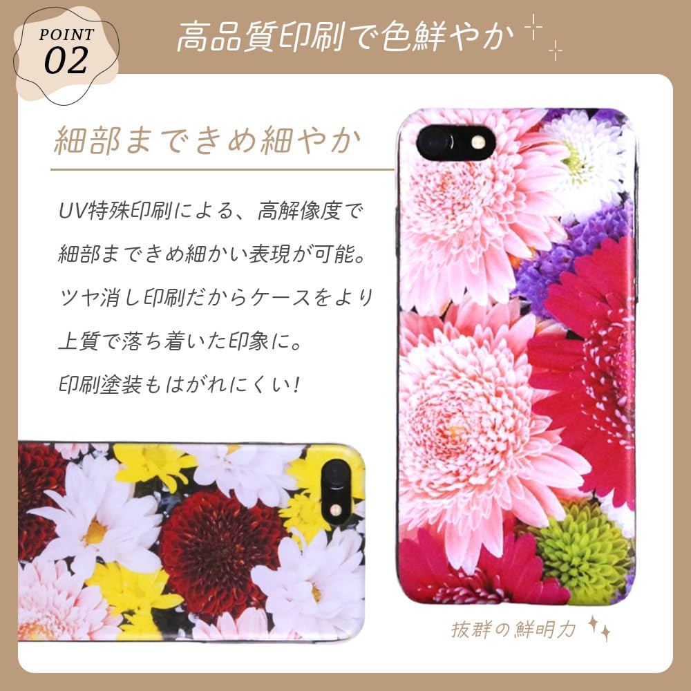Xperia XZ2 SOV37 ハードケース ピンクのお花 花柄 総柄 華 デイジー